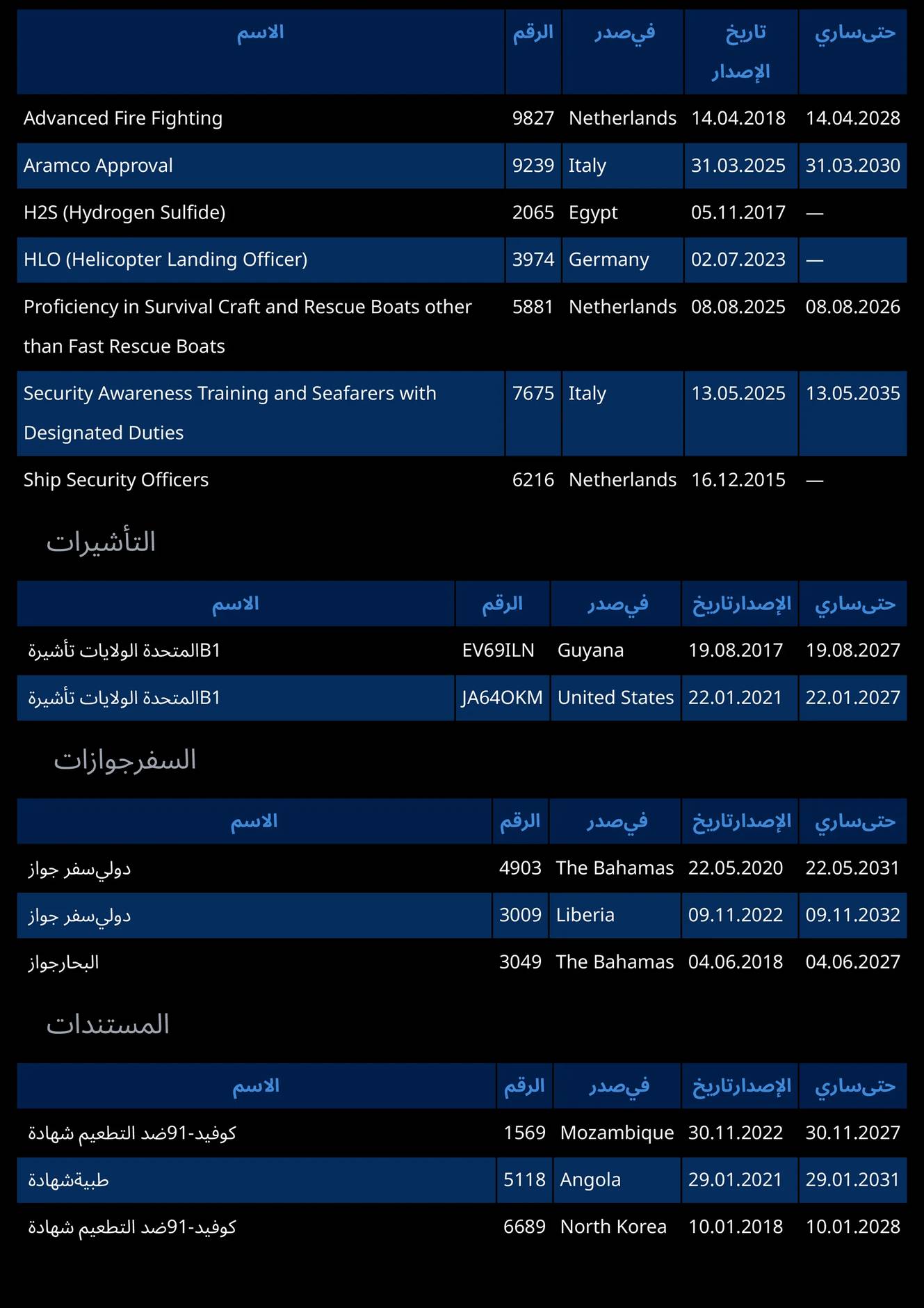 استمارة البحّار على الهاتف