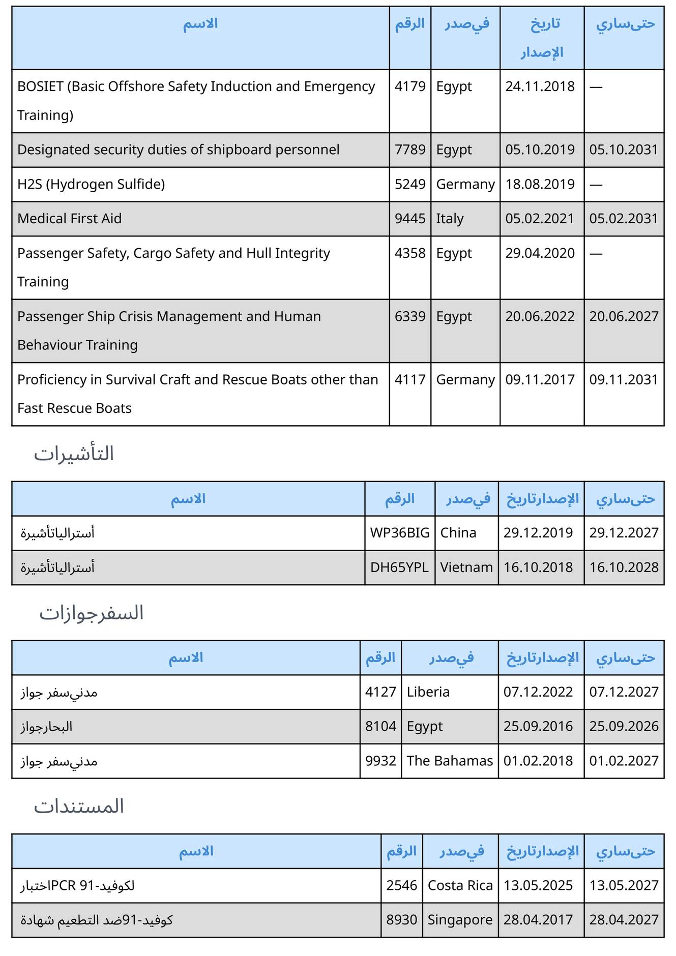 استمارة البحّار على الهاتف