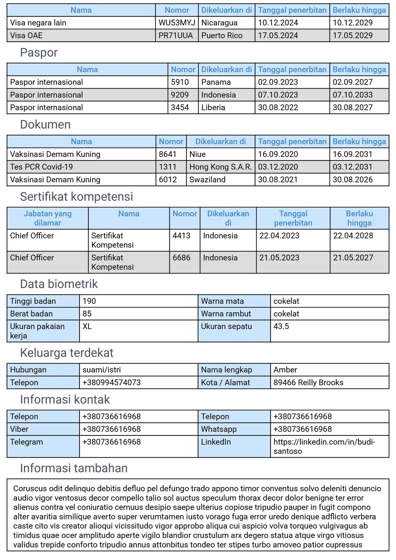 Formulir pelaut di ponsel