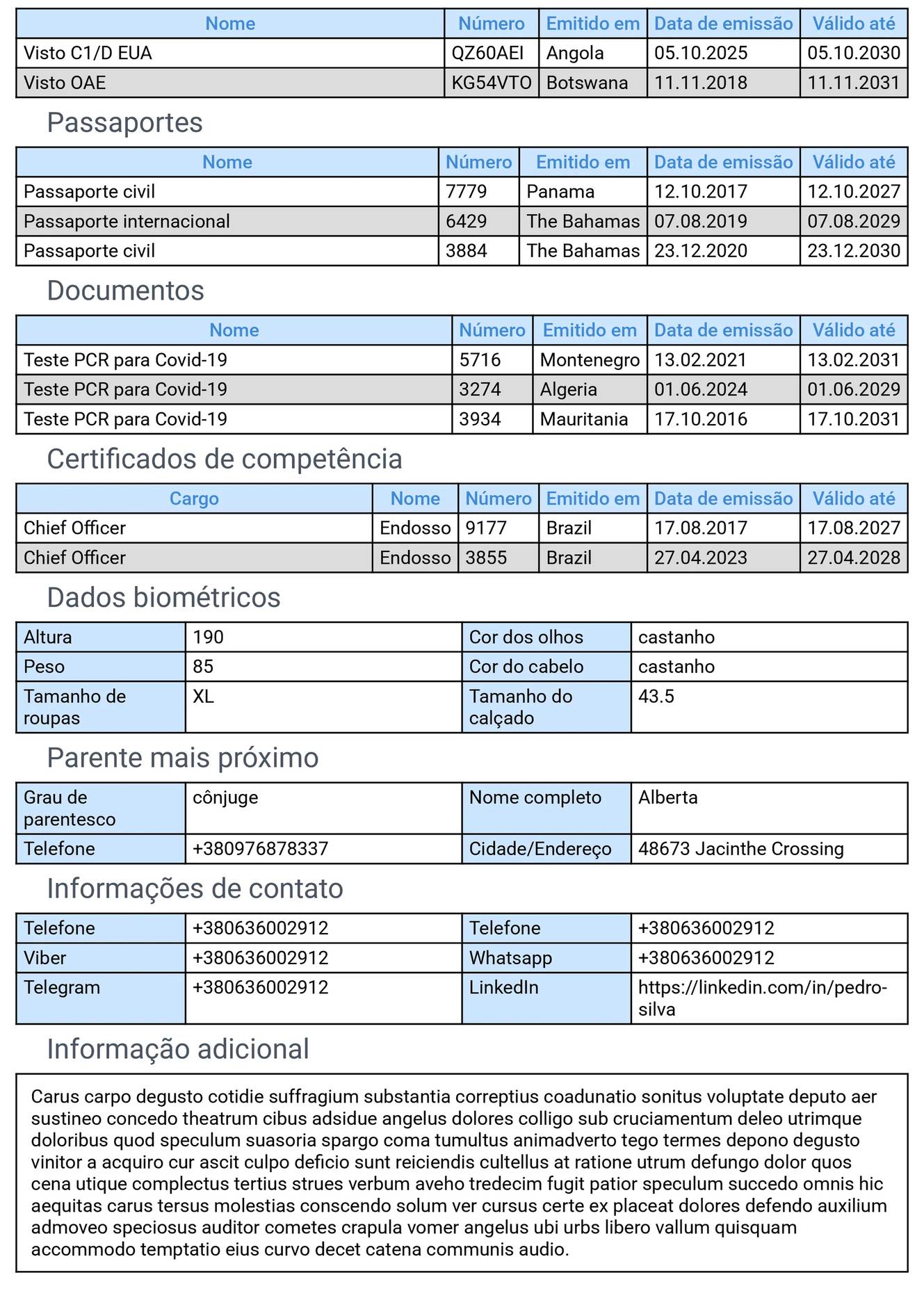 Currículo de marinheiro no celular