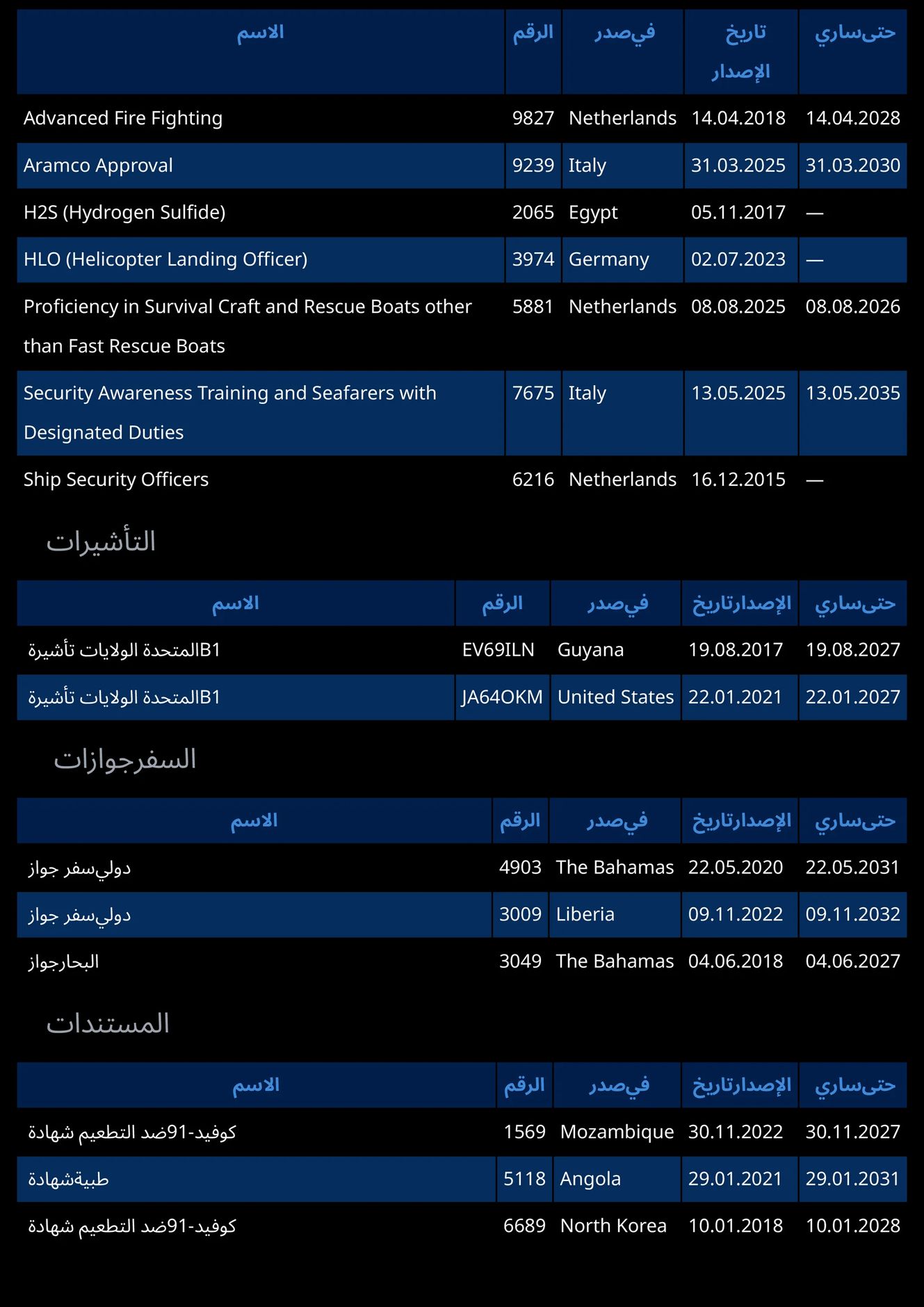 استمارة البحّار على الهاتف