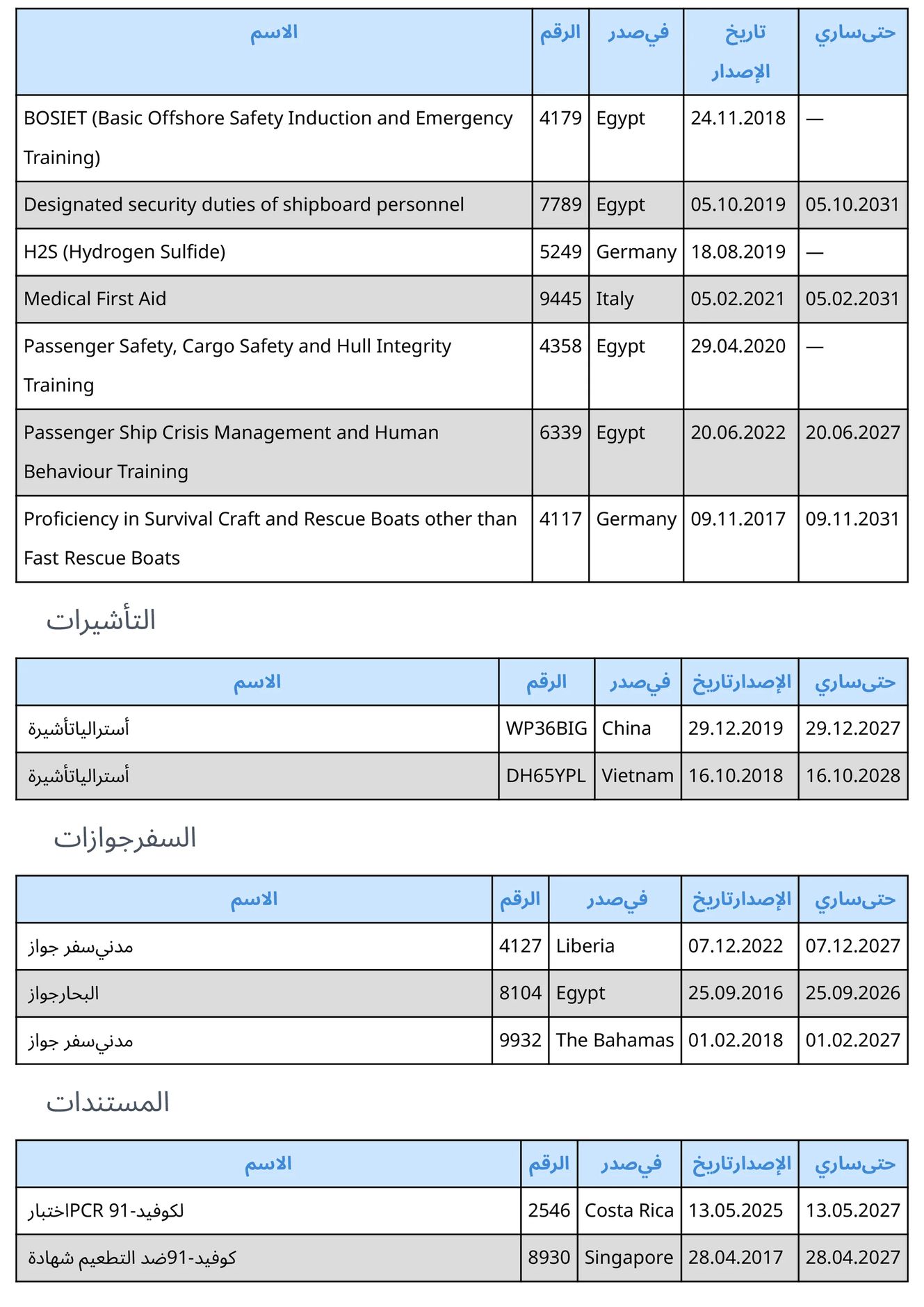 استمارة البحّار على الهاتف
