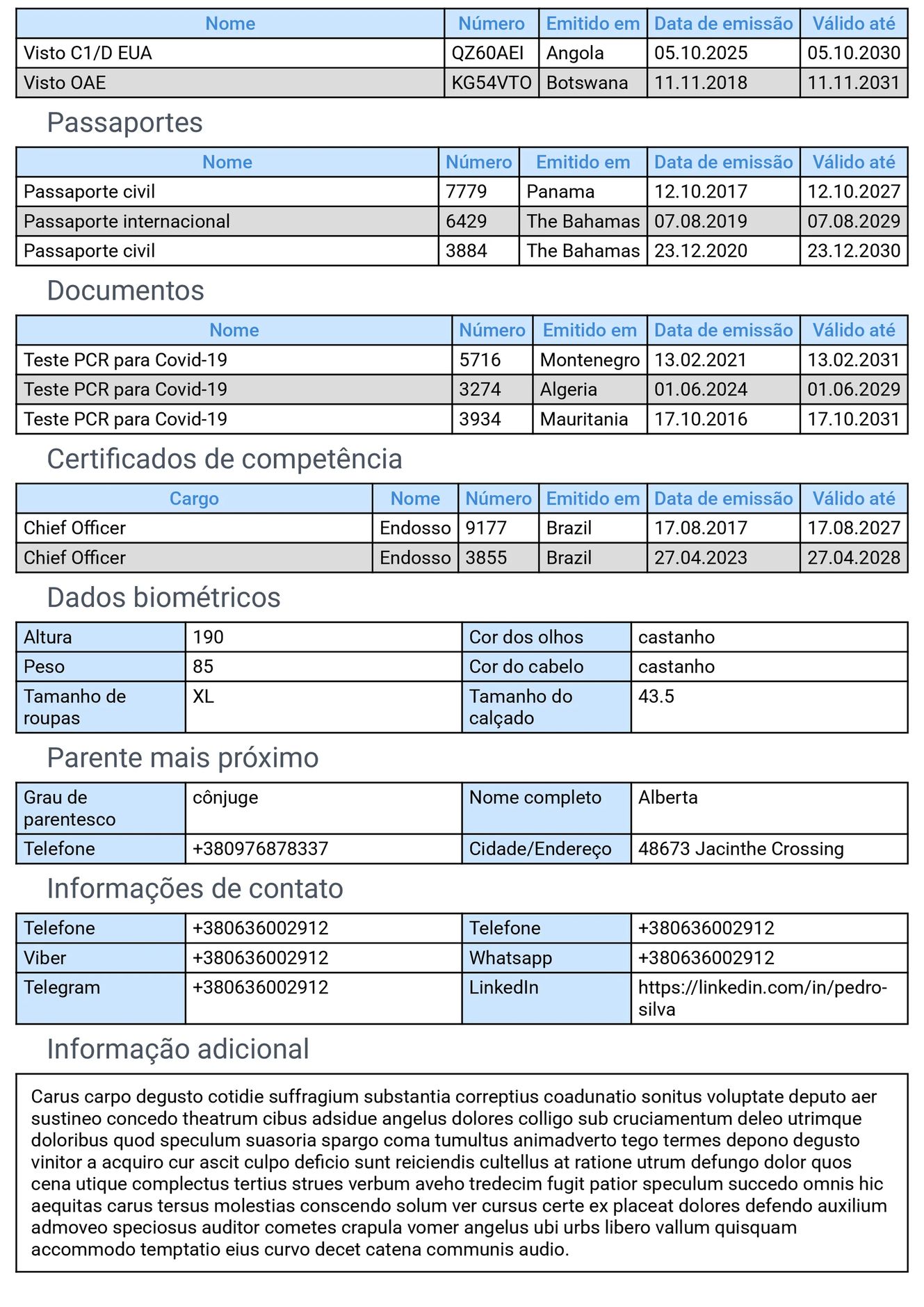 Currículo de marinheiro no celular