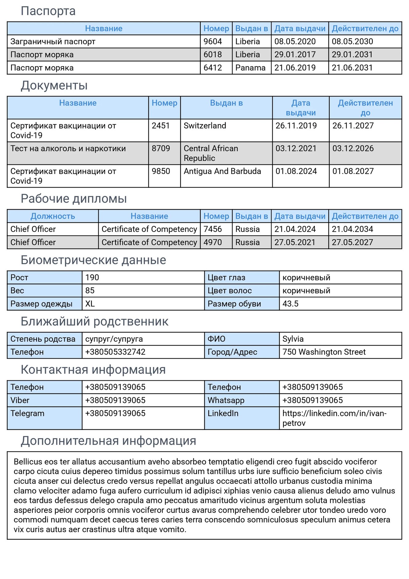 Анкета в телефоне Мобильная анкета моряка