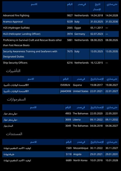 استمارة البحّار على الهاتف