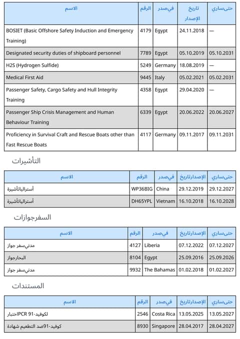 استمارة البحّار على الهاتف