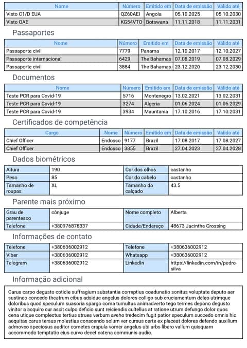 Currículo de marinheiro no celular