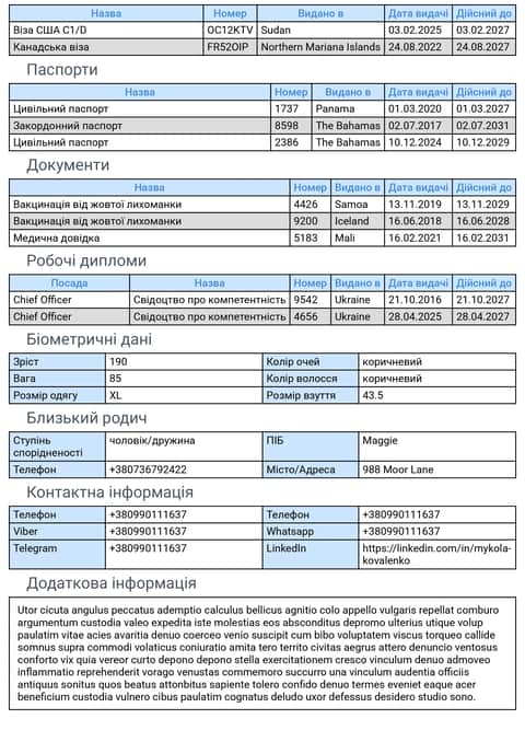 Мобільна анкета моряка